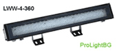 scenic LED WALL WASHER
